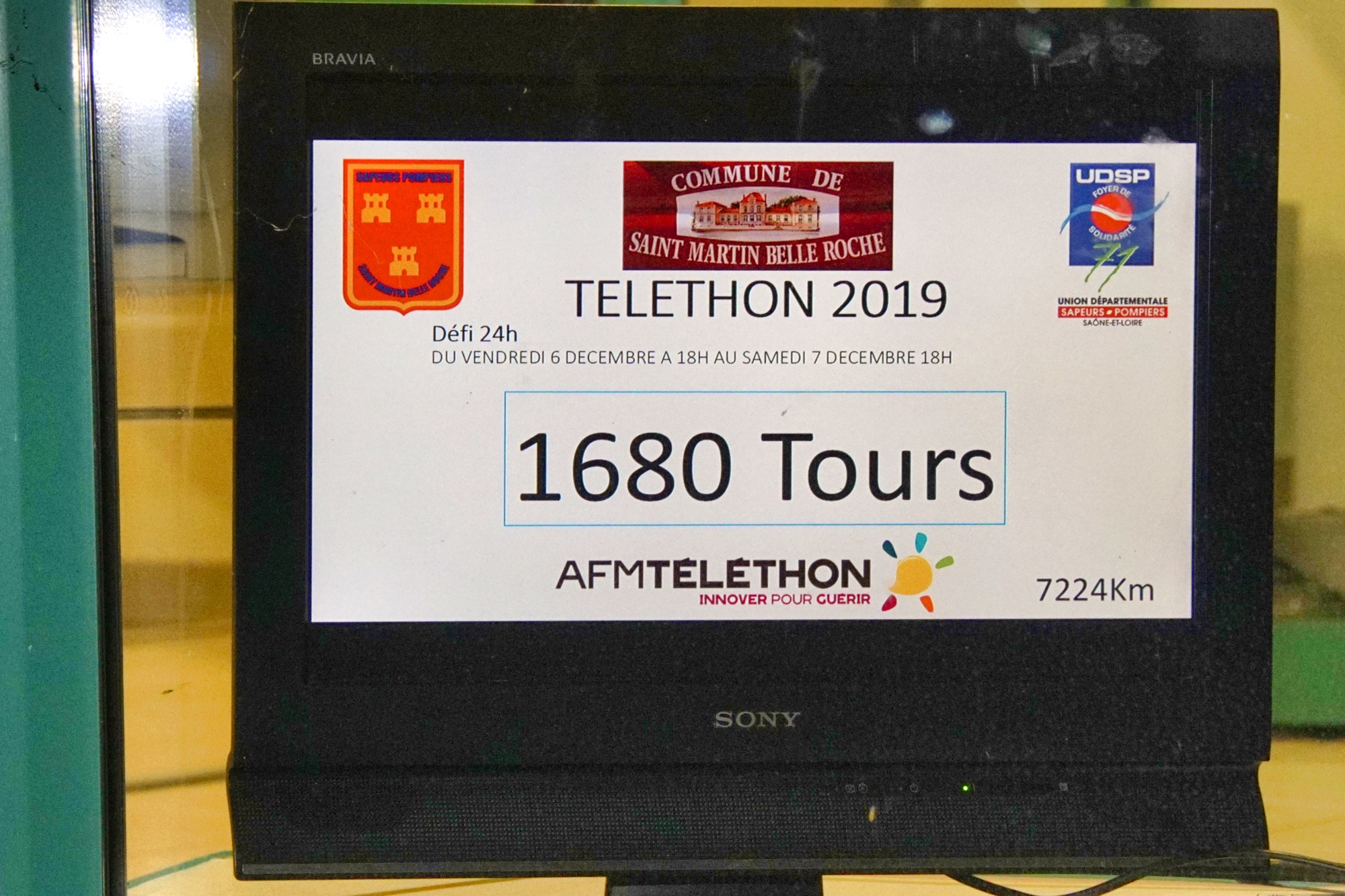 Téléthon 2019